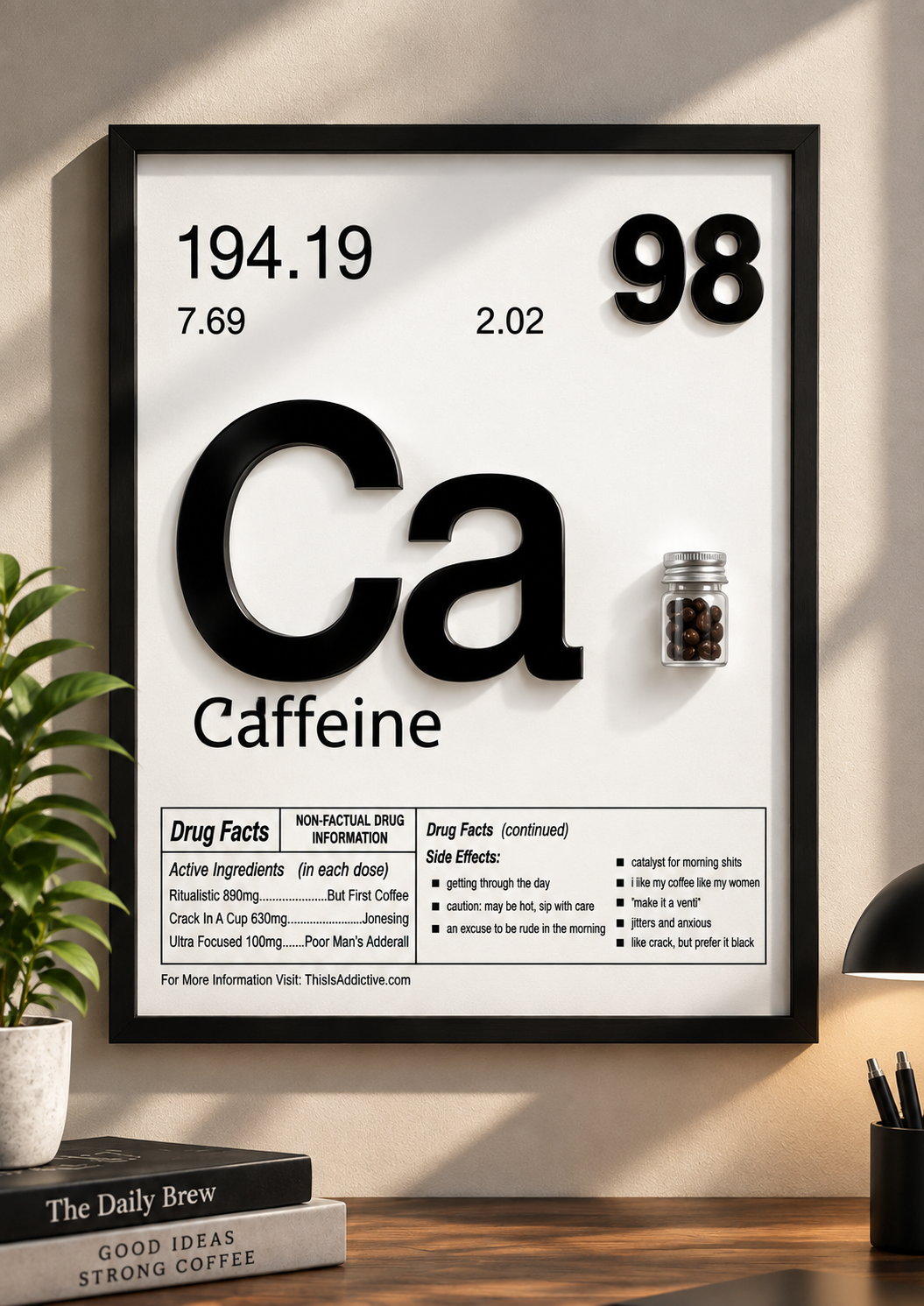 Caffeine Coffee Framed Wall Art – Funny Coffee Lover Poster